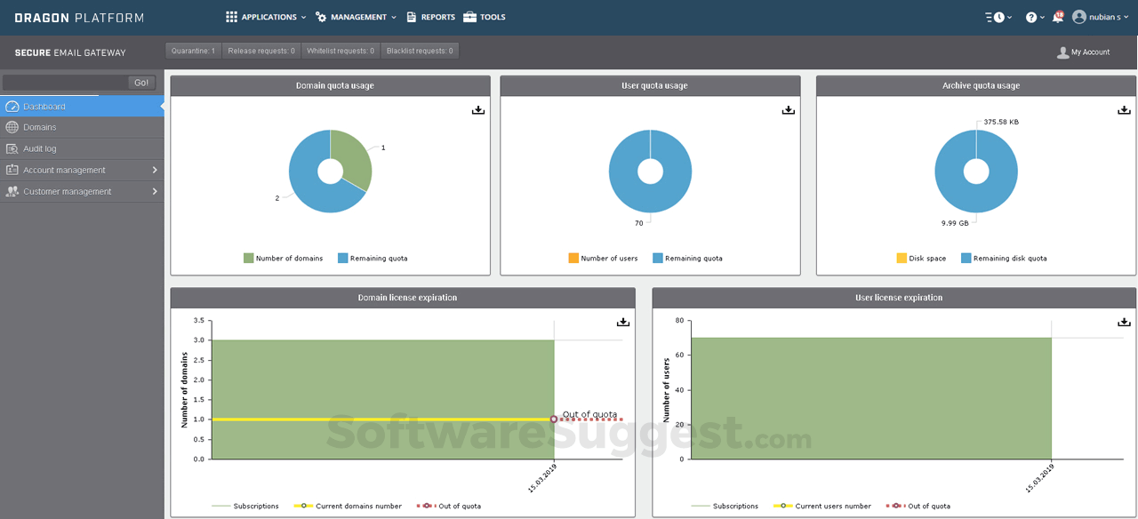 Comodo Secure Email Gateway Screenshot1